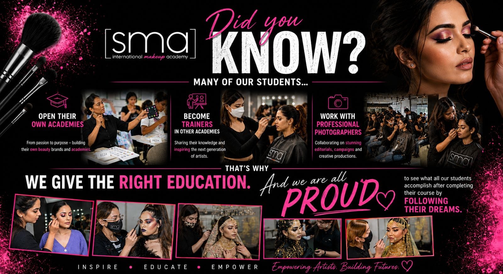 Makeup Brands we with train our artist with